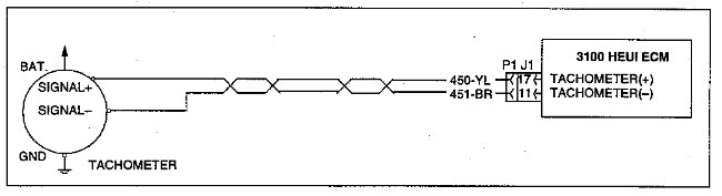 sch1-6 3100 HEUI Troubleshooting Tachometer Circuit Test 3126 troubleshooting tachometer 3126 3116 3100 HEUI