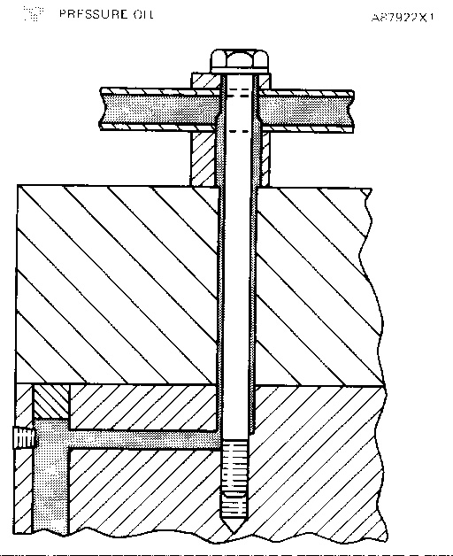 fig1-238 3304 & 3306 - Oil Flow In The Engine 3306