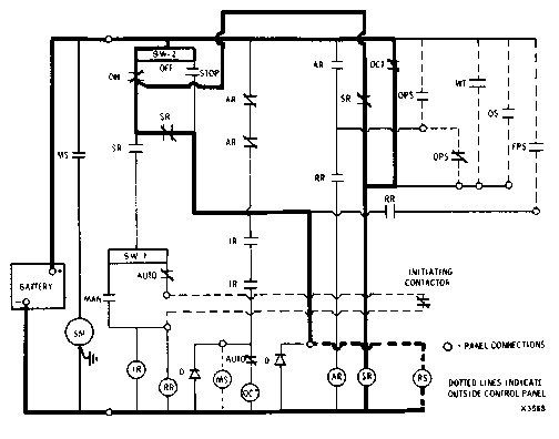 fig1-352 D330, D333, 3304, 3306 - Automatic Cranking Operations 3306