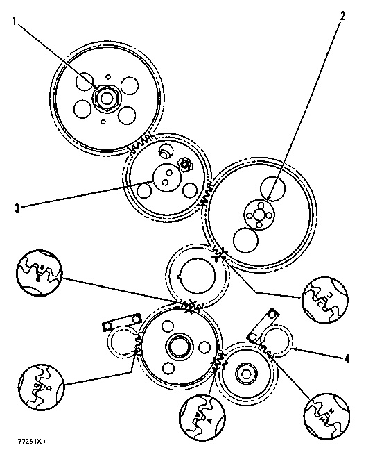 fig1-8 D330, D333, 3304, 3306 – Timing Gears (3304 and 3306) Specifications 3306