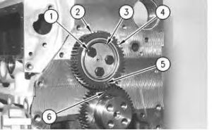 3116 and 3126 Truck Engines Gear Group (Front) – Remove | Caterpillar ...