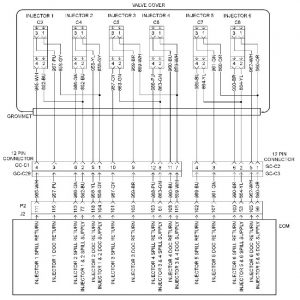 C13, C15, and C18 Engines Troubleshooting – Injector Solenoid – Test ...
